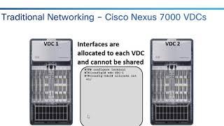 Comparing Cisco ACI Constructs to Cisco Nexus 7000 VDCs Part 1