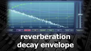 Convolution Reverb