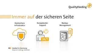 Lync Conferencing von QualityHosting