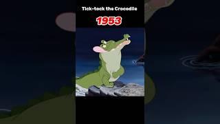 Evolution of Tick-tock the Crocodile #shorts #evolution