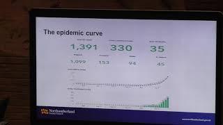 NCC internal briefing on Coronavirus, known as COVID-19 - Tuesday 17 March 2020