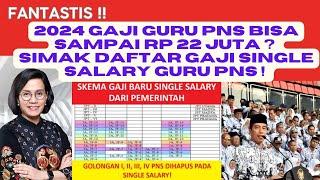 2024 Gaji GURU PNS Bisa Sampai Rp 22 Juta ? Simak Daftar Gaji Single Salary Guru PNS !