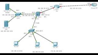 Configure Standard Access Control List (ACL)  Step by Step in Cisco Packet Tracer 2022 #meherabmct