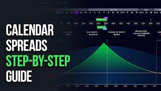 A Step by Step Guide to Trading Calendar Spreads