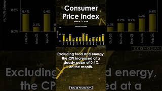 Consumer Price Index March 12 #CPI #Inflation #EconomicIndicators #ConsumerPrices  #economy