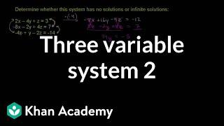 Solutions to three variable system 2 | Algebra II | Khan Academy