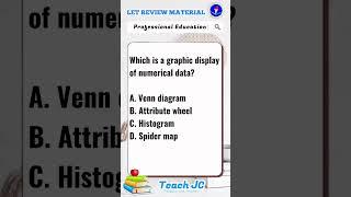 LET Review Drills | General Education | Professional Education | New Curriculum #let #reviewers