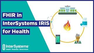 FHIR in InterSystems IRIS for Health