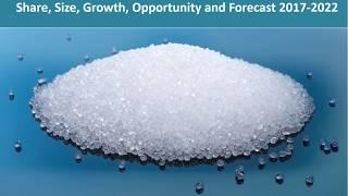 Polypropylene Copolymer market | Price, Share, Size and Forecast 2017-2022