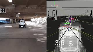 Parkopedia autonomous driving project completion video