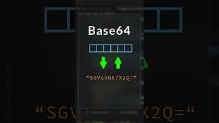 Base64 IS CLEAR TEXT