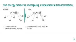 Peer-to-Peer energy trading and community self-consumption