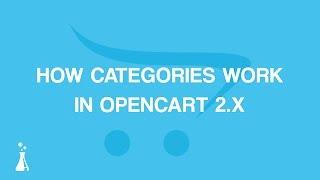 How Do OpenCart Categories Work?