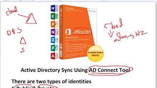 Sync Active Directory User to Office 365- Part 10