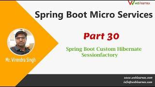 Spring Boot Hibernate Sessionfactory Configuration | SessionFactory Configuration in Spring  part 30