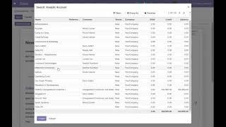 How to configure odoo website helpdesk  module with ticket and issue management ?