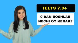 IELTS 7.0 ga NECHI OY ketadi? | O'qituvchi maslahati #ielts7olish #qanchavaqt