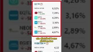 ENBR3: UMA AÇÃO PARA QUEM GOSTA DE DIVIDENDO #shorts