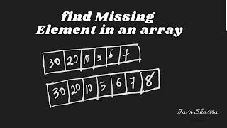 find missing element in an array | missing element in an array | Java Shastra