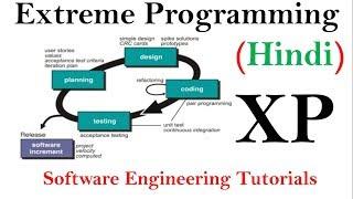 Extreme Programming (XP) in SDLC | Software Engineering Tutorials