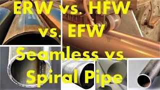 Types of Pipes  ERW, HFW, Seamless, EFW, Spiral and SAW pipe