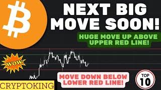 BTC to 107000$ Bitcoin Next Move | Bitcoin BTC Price Prediction | Crypto News Hindi Today