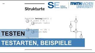 Testen in der Softwareentwicklung