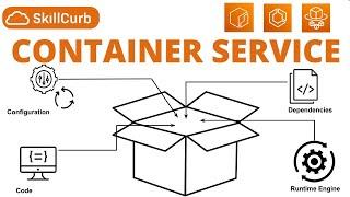 AWS Elastic Container Service (ECS) Overview