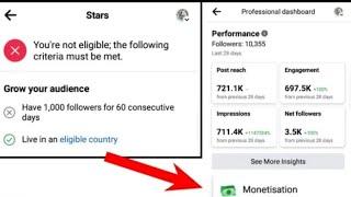 monetization limited kyo hata hai Facebook 1000 flowerers for 60 consecutive