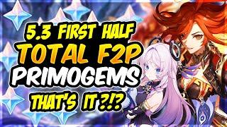 THAT'S IT? Total Primogems You Can Save In First Half Of 5.3 For Mavuika & Citlali! Genshin Impact