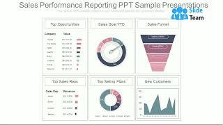 Sales Performance Reporting Ppt Sample Presentations