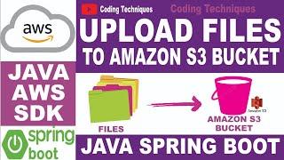 Upload File To Amazon S3 Bucket Using Java Spring Boot