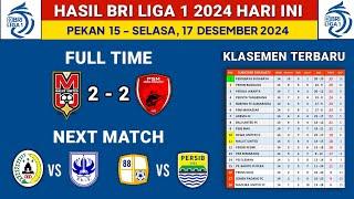 Hasil Liga 1 2024 Hari Ini - Malut United vs PSM - Klasemen Liga 1 2024 Terbaru - Liga 1 Pekan 15