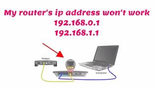 Router ip address doesn't work /192.168.1.1 page isn’t working- How to fix