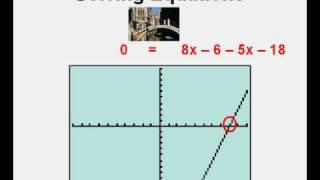 Solving Equations Using the Graphing Calculator