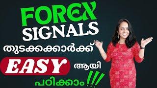 FOREX ട്രേഡിങ്ങ് Easy ആയി പഠിക്കാൻ സഹായിക്കുന്ന Buy Sell Signal Software #malayalam #fxstrategy