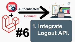 Laravel API Integration Project #6 - LogOut API Integrate to Laravel Frontend In Laravel In Hindi