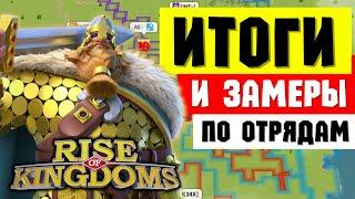 Проверка РАГНАРА в деле / Итоги первых сражений и замер по ОТРЯДАМ [ Rise of Kingdoms ]