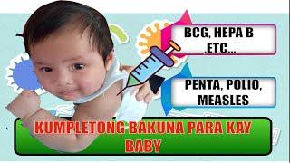 ANO ANO ANG MGA BAKUNA PARA SA BATA| Complete Immunization Guide for Children|Dr. PediaMom