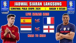 JADWAL SIARAN LANGSUNG PIALA EROPA 2024 BABAK SEMIFINAL - SPANYOL vs PRANCIS - BELANDA vs INGGRIS