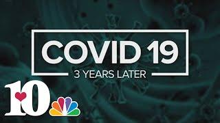 3 years later: COVID-19 pandemic