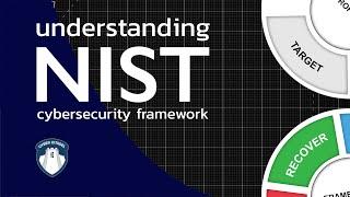 NIST Cybersecurity Framework 2022 - A Beginner's Guide