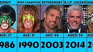 Evolution: The Ultimate Warrior From 1986 To 2014