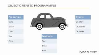 Introducing object oriented programming from the Course Up and Running with VBA in Access