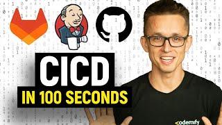 What is CICD in 100 second - DevOps QA Tutorial