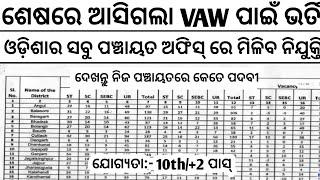 Odisha Panchayat VAW Recruitment 2023//Odisha Panchayat level Job//Odisha Govt Jobs//Jobs in Odisha