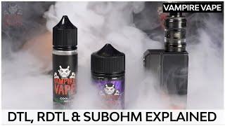 What is Sub Ohm DTL Vaping?