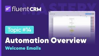 A Brief Overview of FluentCRM’s Automation Funnels