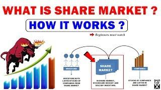 Share Market -அப்டினா என்ன ? | what is share market ? | How Its Works ? | Explained In தமிழ்