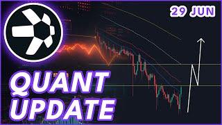 QUANT LONG-TERM ANALYSIS! | QUANT (QNT) PRICE PREDICTION & NEWS 2024!